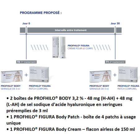 IBSA PROFHILO BODY