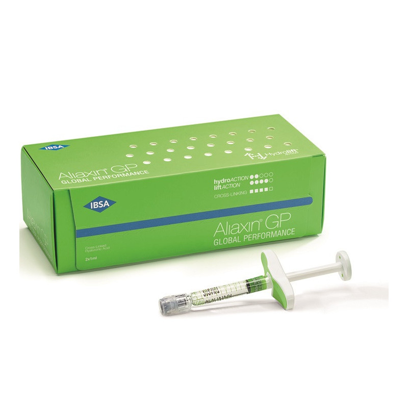 ALIAXIN GP Global Performance